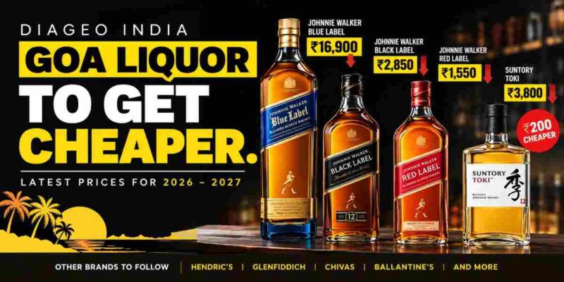 goa new prices for liquor